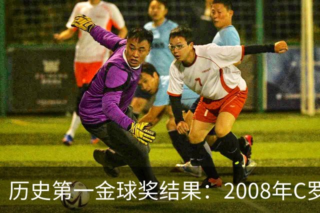历史第一金球奖结果：2008年C罗第一！有5009人多次刷票！