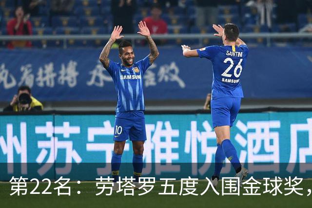 第22名：劳塔罗五度入围金球奖，国米队史第三