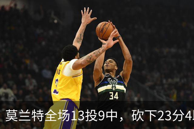 莫兰特全场13投9中，砍下23分4助攻