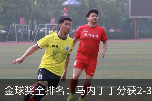 金球奖全排名：马内丁丁分获2-3名 孙兴慜列第11