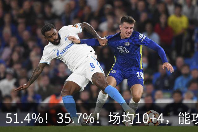51.4%！35.7%！场均10+4，能攻能防！湖人最佳引援出炉，凯斯勒仅排第二